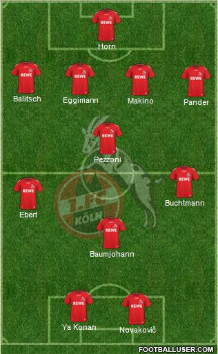 1.FC Köln Formation 2011