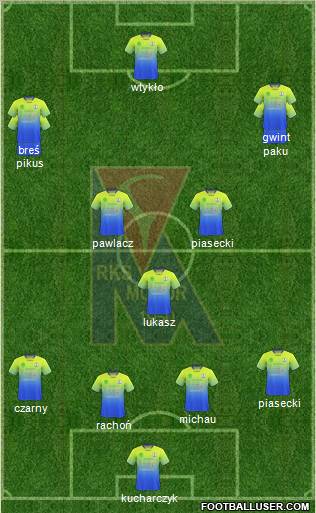 Motor Lublin Formation 2011