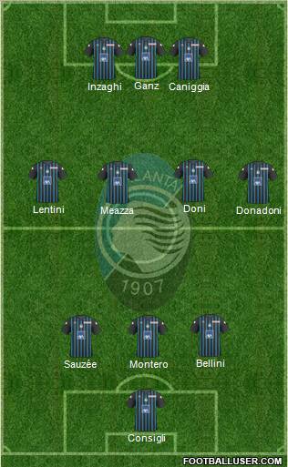 Atalanta football formation