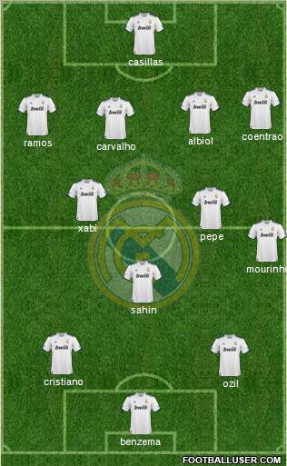 Real Madrid C.F. Formation 2011