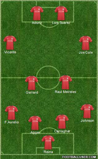 Liverpool Formation 2011