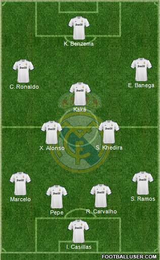 Real Madrid C.F. Formation 2011