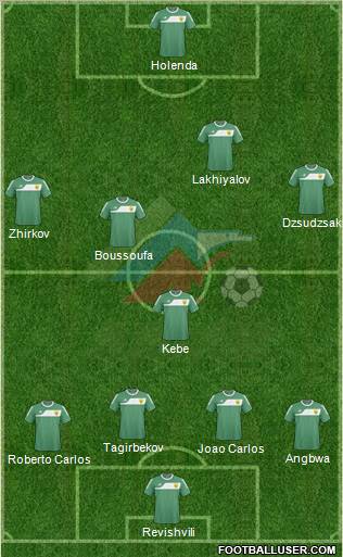 Anzhi Makhachkala Formation 2011