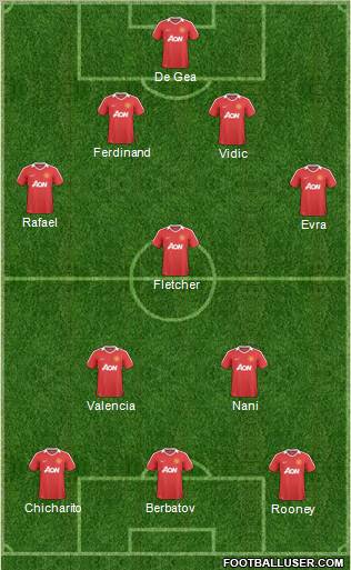 Manchester United Formation 2011