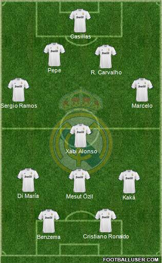 Real Madrid C.F. Formation 2011