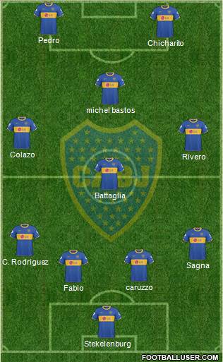 Boca Juniors Formation 2011