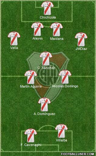 River Plate Formation 2011