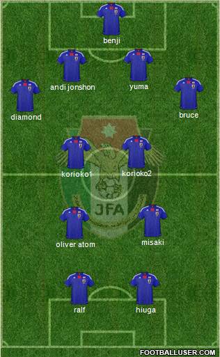 Japan Formation 2011