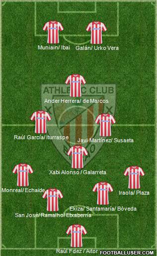 Athletic Club Formation 2011
