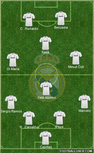 Real Madrid C.F. Formation 2011