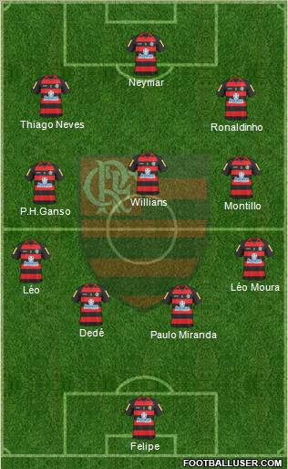 CR Flamengo Formation 2011