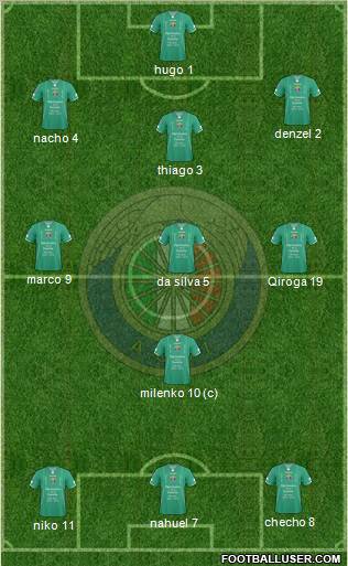 CD Audax Italiano de La Florida S.A.D.P. Formation 2011