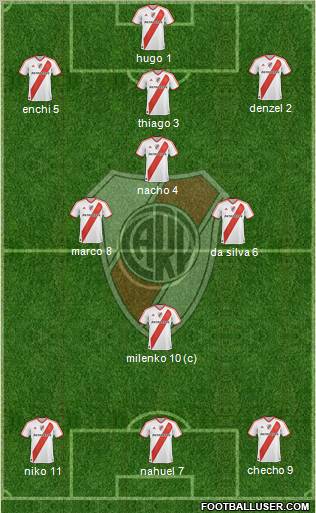 River Plate Formation 2011