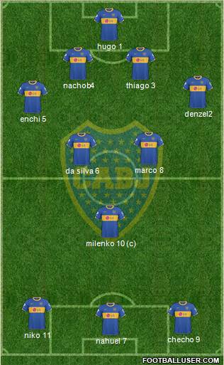 Boca Juniors Formation 2011