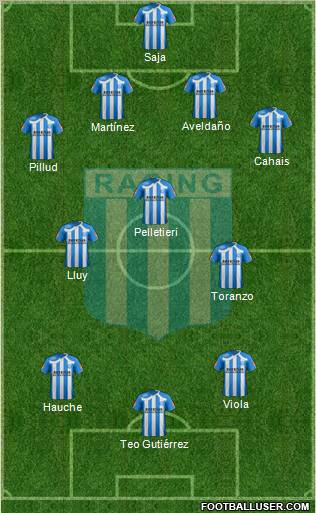 Racing Club Formation 2011