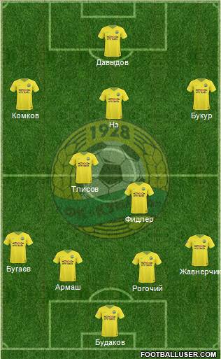 Kuban Krasnodar Formation 2011