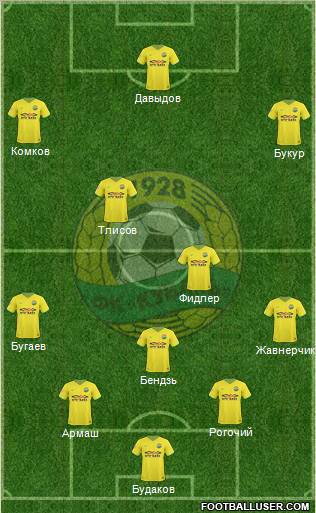 Kuban Krasnodar Formation 2011