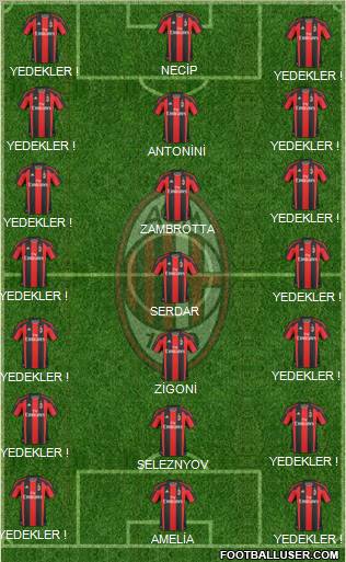 A.C. Milan Formation 2011
