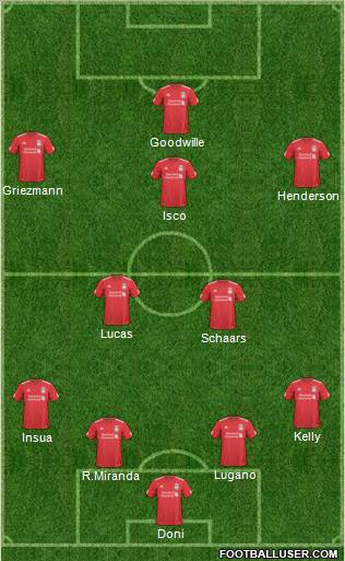 Liverpool Formation 2011