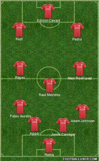 Liverpool Formation 2011
