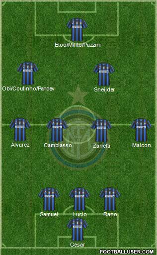 F.C. Internazionale Formation 2011