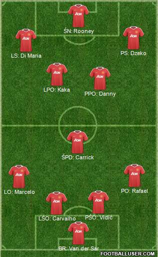 Manchester United Formation 2011