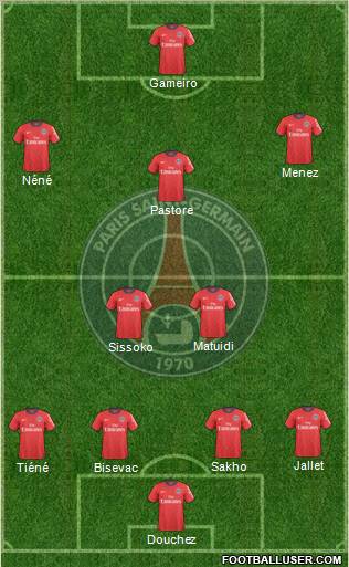 Paris Saint-Germain Formation 2011