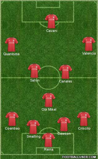 Liverpool Formation 2011