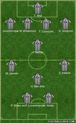 Newcastle United Formation 2011