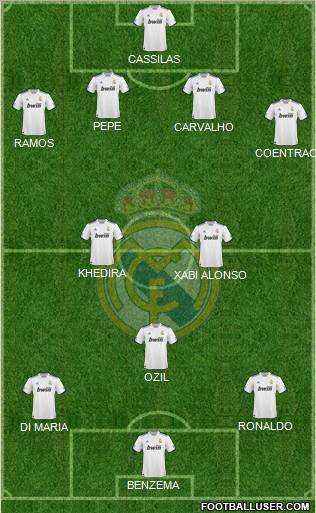 Real Madrid C.F. Formation 2011