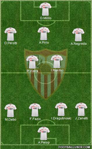 Sevilla F.C., S.A.D. Formation 2011