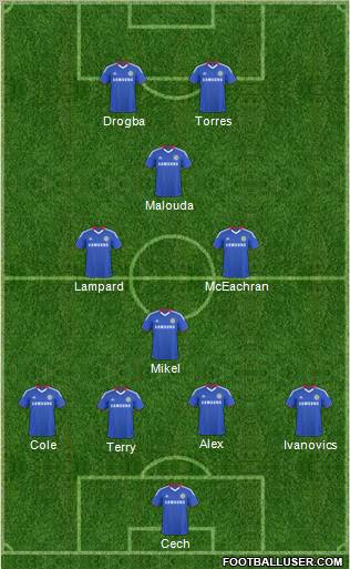 Chelsea Formation 2011