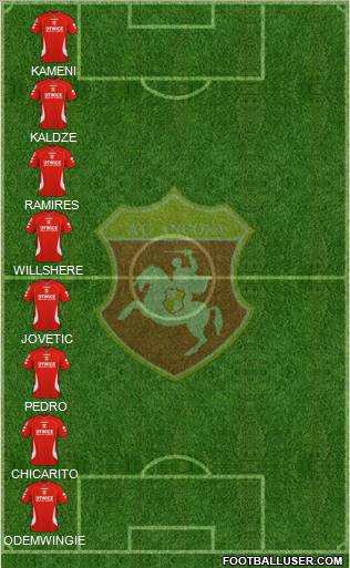 Ancona football formation