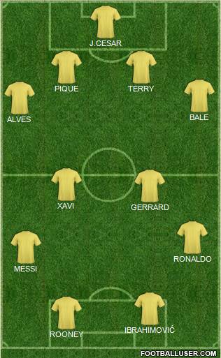 Dream Team Formation 2011