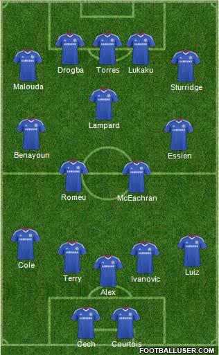Chelsea Formation 2011