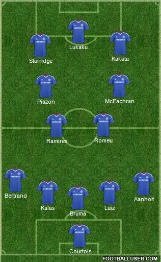 Chelsea Formation 2011