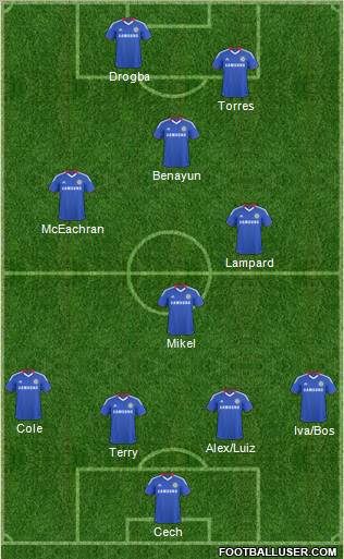 Chelsea Formation 2011