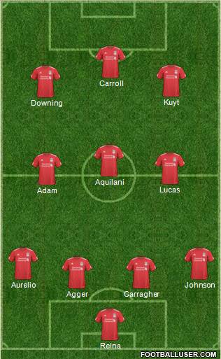 Liverpool Formation 2011