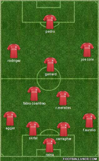 Liverpool Formation 2011