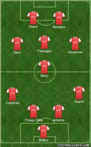 Arsenal Formation 2011