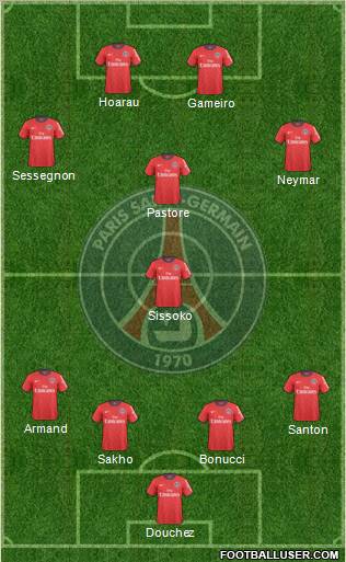 Paris Saint-Germain Formation 2011