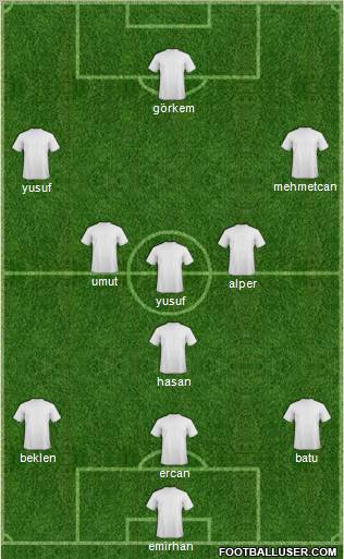Baglar Vuralspor Formation 2011
