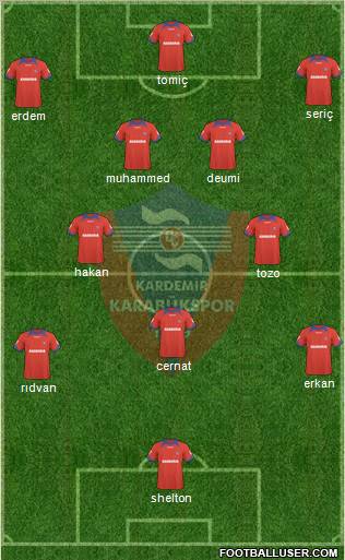 Kardemir Demir-Çelik Karabükspor Formation 2011