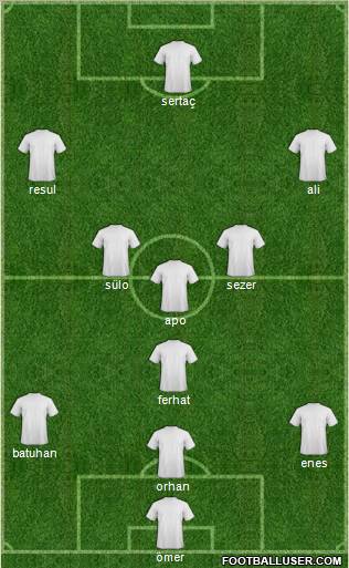 Anadolu Üsküdar 1908 Spor Formation 2011