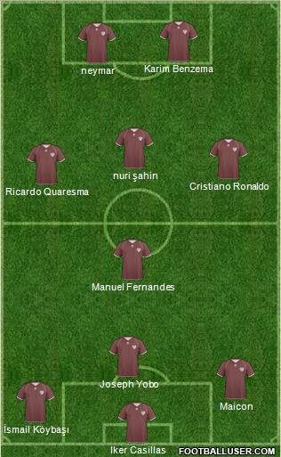 Bandirmaspor Formation 2011