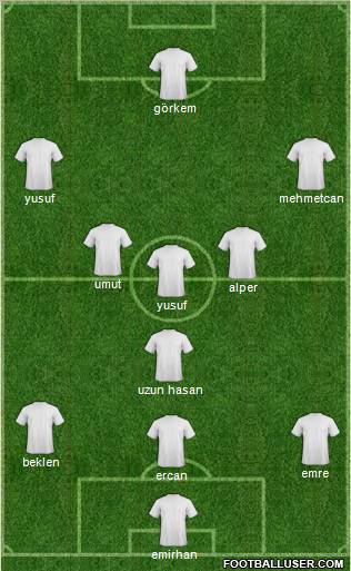 Altinordu Formation 2011