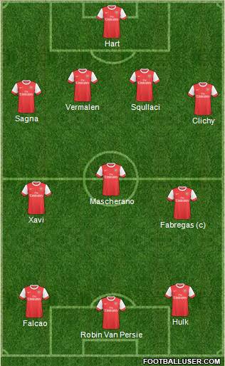 Arsenal Formation 2011