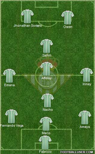 Real Betis B., S.A.D. Formation 2011