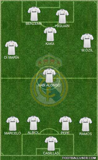 Real Madrid C.F. Formation 2011