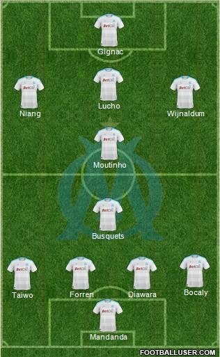 Olympique de Marseille Formation 2011